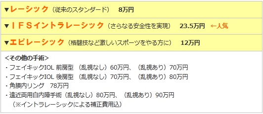 料金表